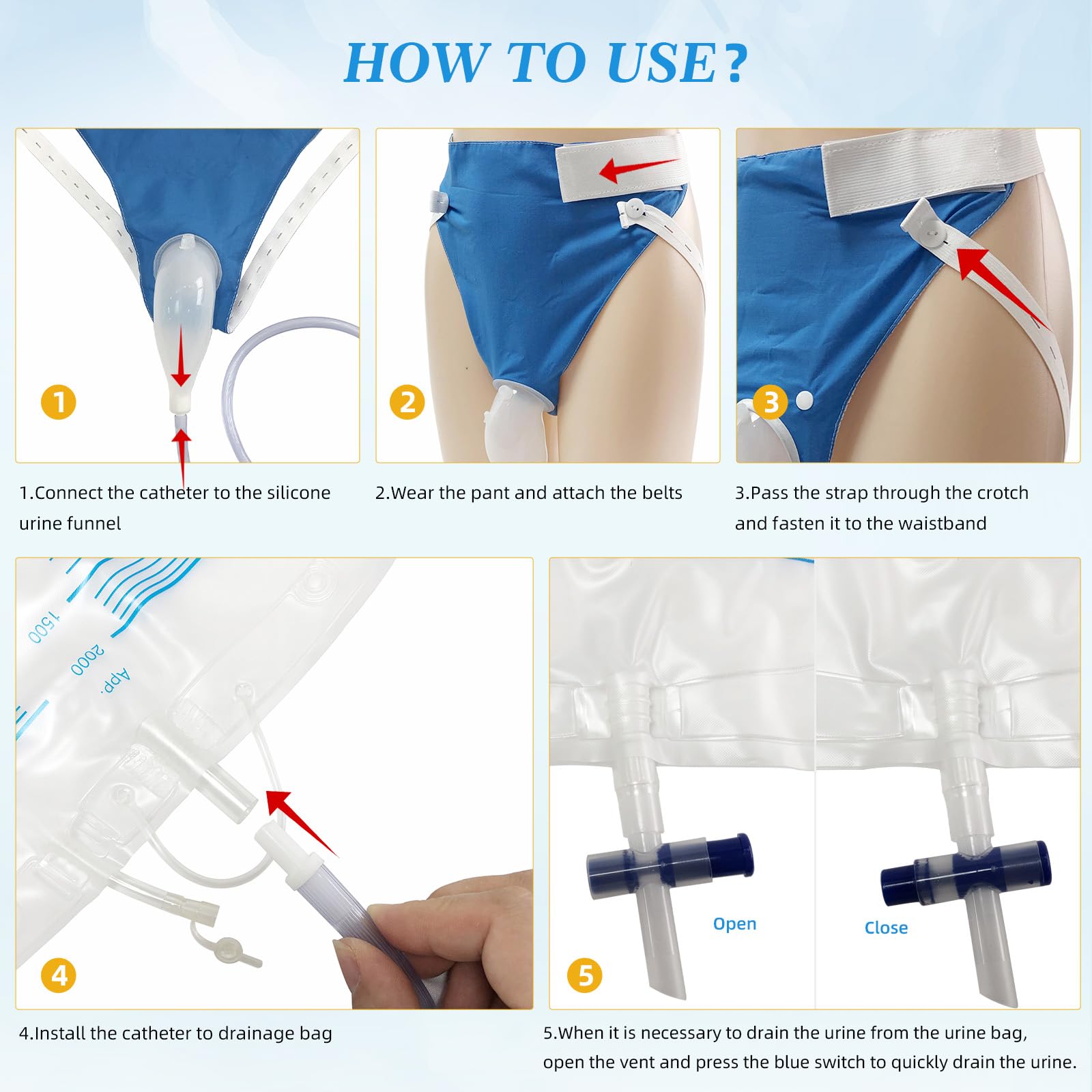 DWCHECK portable urine collection kit ideal for travel and home use.
