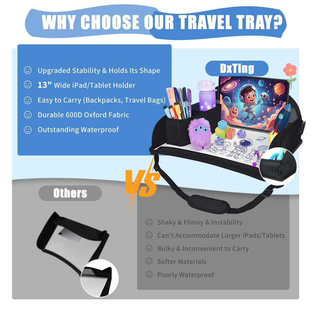DxTing travel tray with snack-dividers helps organize snacks and small toys