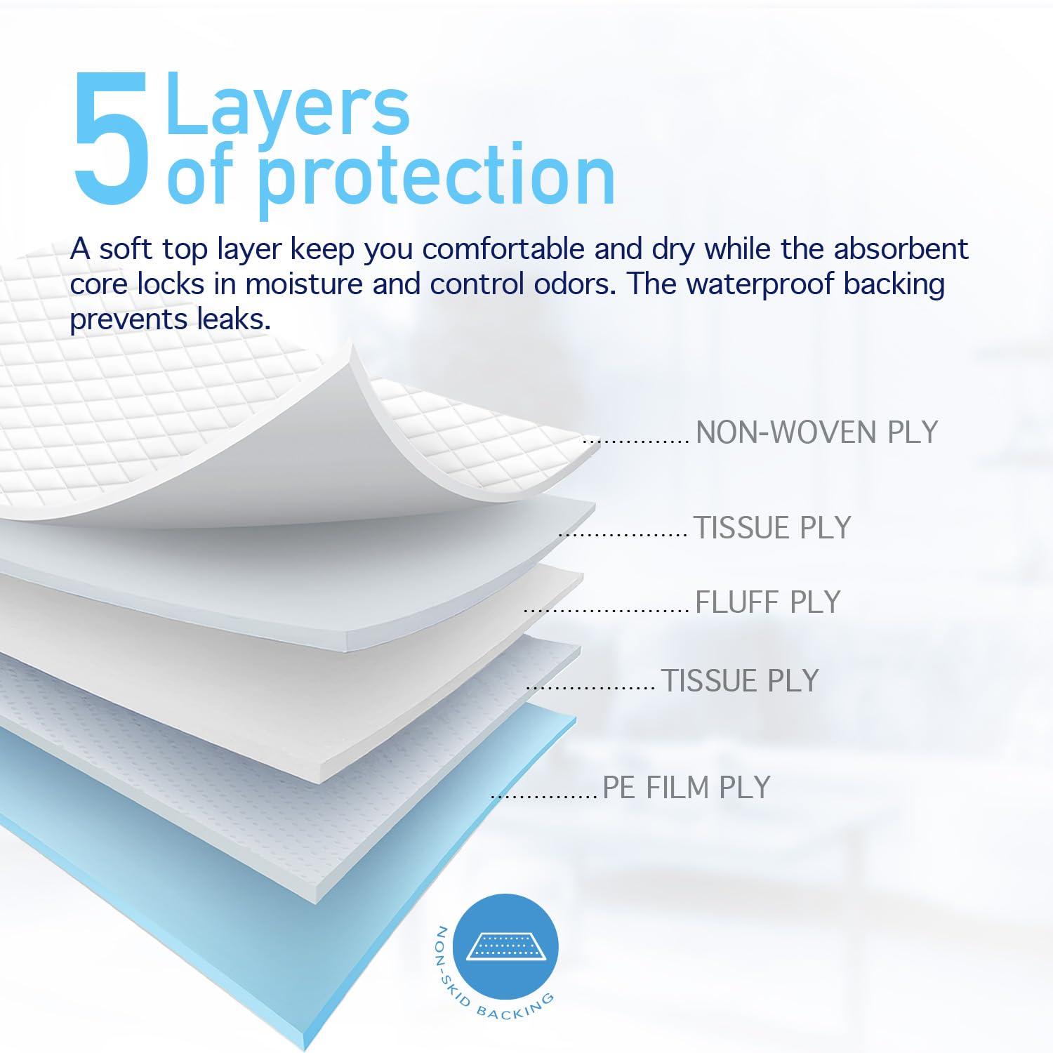 Dynarex underpads 17x24 tissue-fill cushion comfort and protection