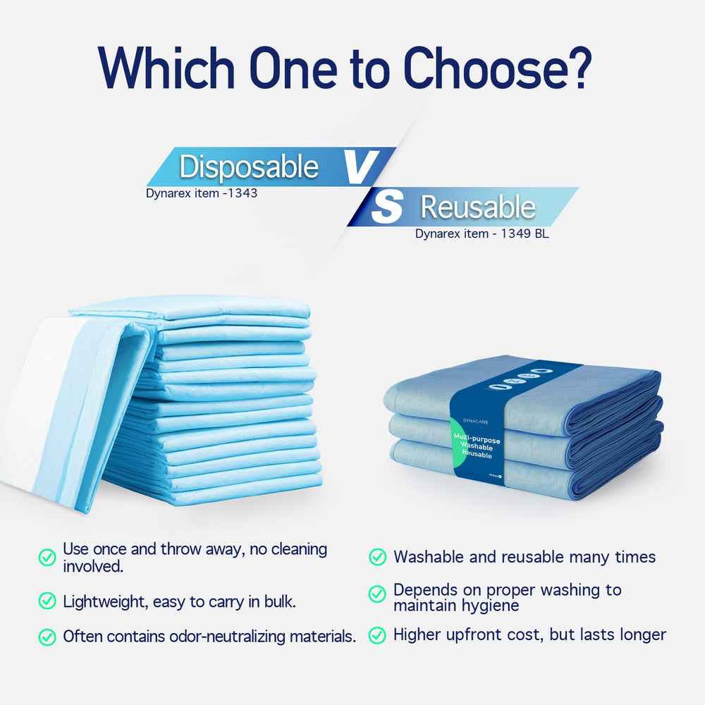 Dynarex underpads 30x30 polymer provide hospital-grade protection at home