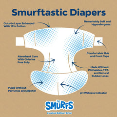 Smurftastic prints close-up showing playful baby friendly designs