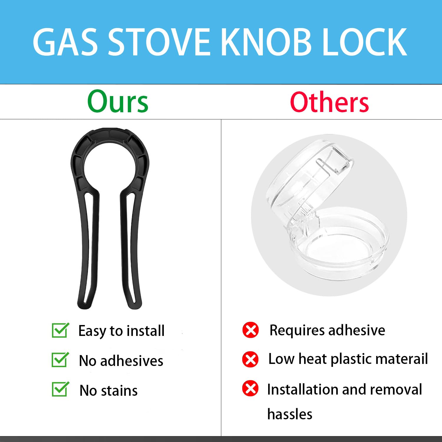 DZDXDZSW knob lock on stove enhances child safety.