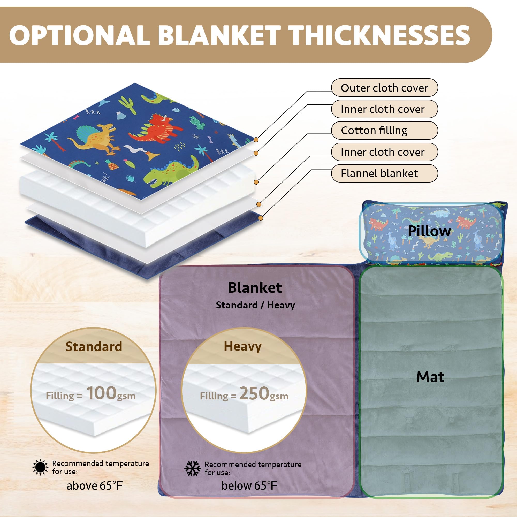 E1F1NN DOT nap mat full blanket provides all-in-one comfort