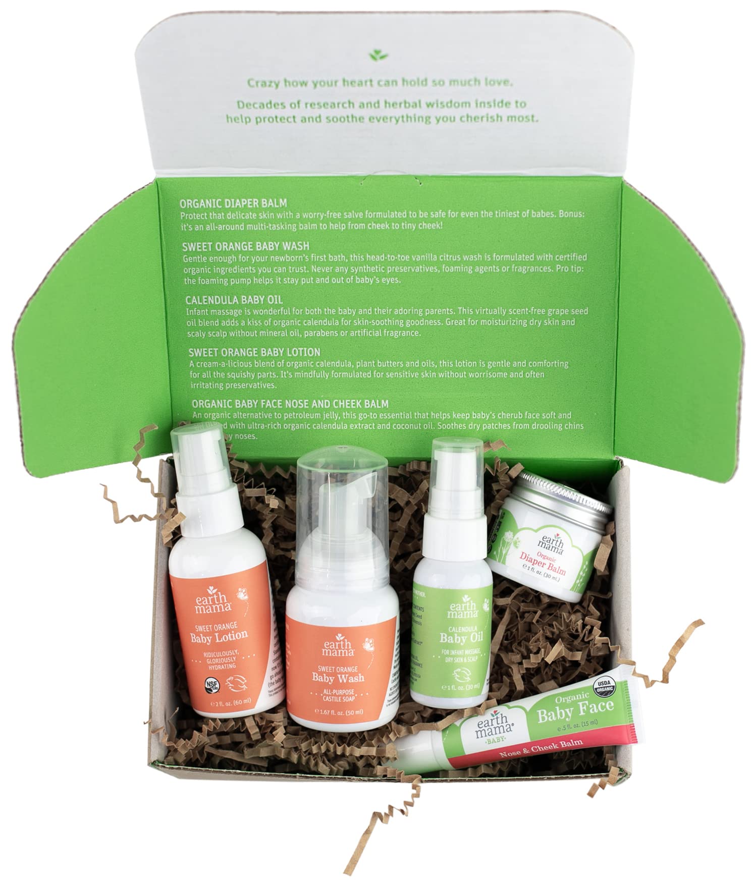 Earth Mama gift box ready for a baby shower, five organic care items displayed
