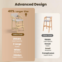 Easyego high chair with widened foot pedals for ergonomic support.