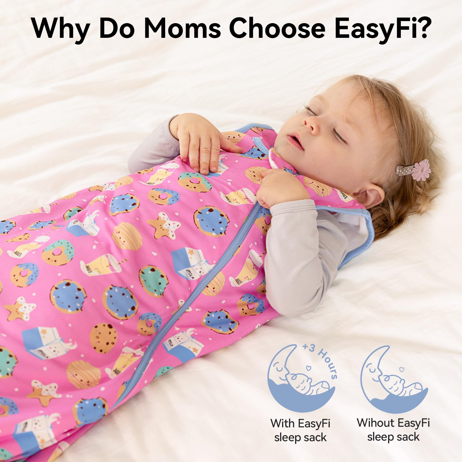 EasyFi 1.0 tog all-season warmth for cozy nights