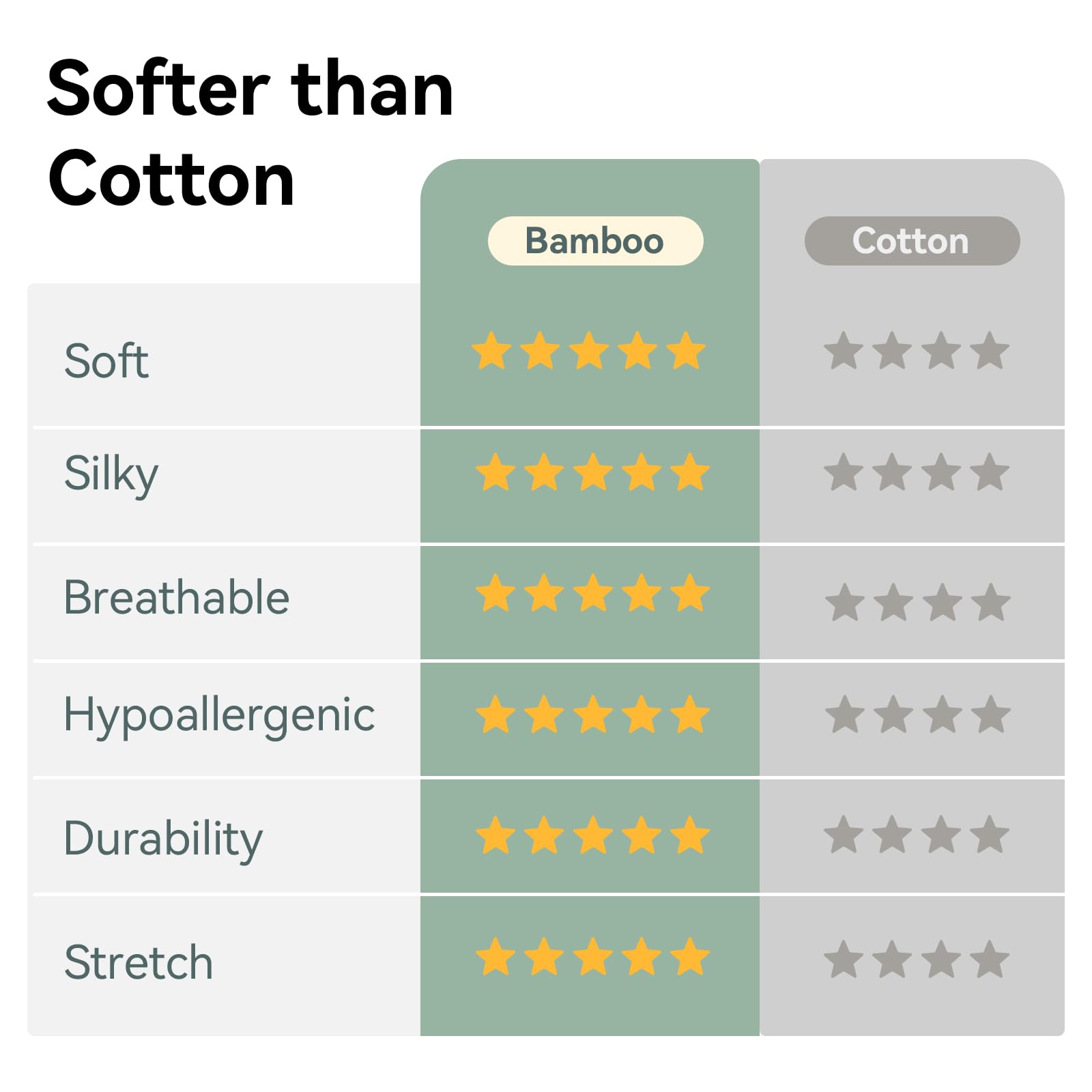 EasyFi sleep sack roomy fit supports crawling and play