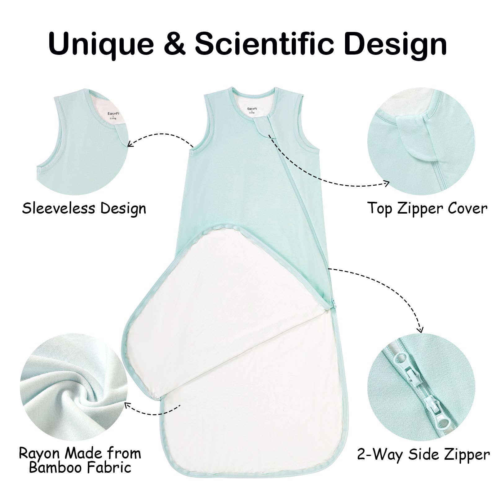 EasyFi Sleep Sack zipper detail highlighting safety and easy access