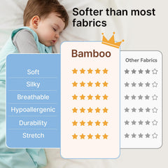 EasyFi two-pack sleep sack in green-blue keeps baby cozy and saves laundry