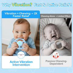 EccoDen food-grade silicone teether safe for chewing and teething comfort