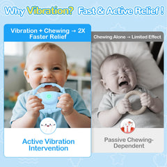 EccoDen food-grade silicone teether designed for safe chewing.