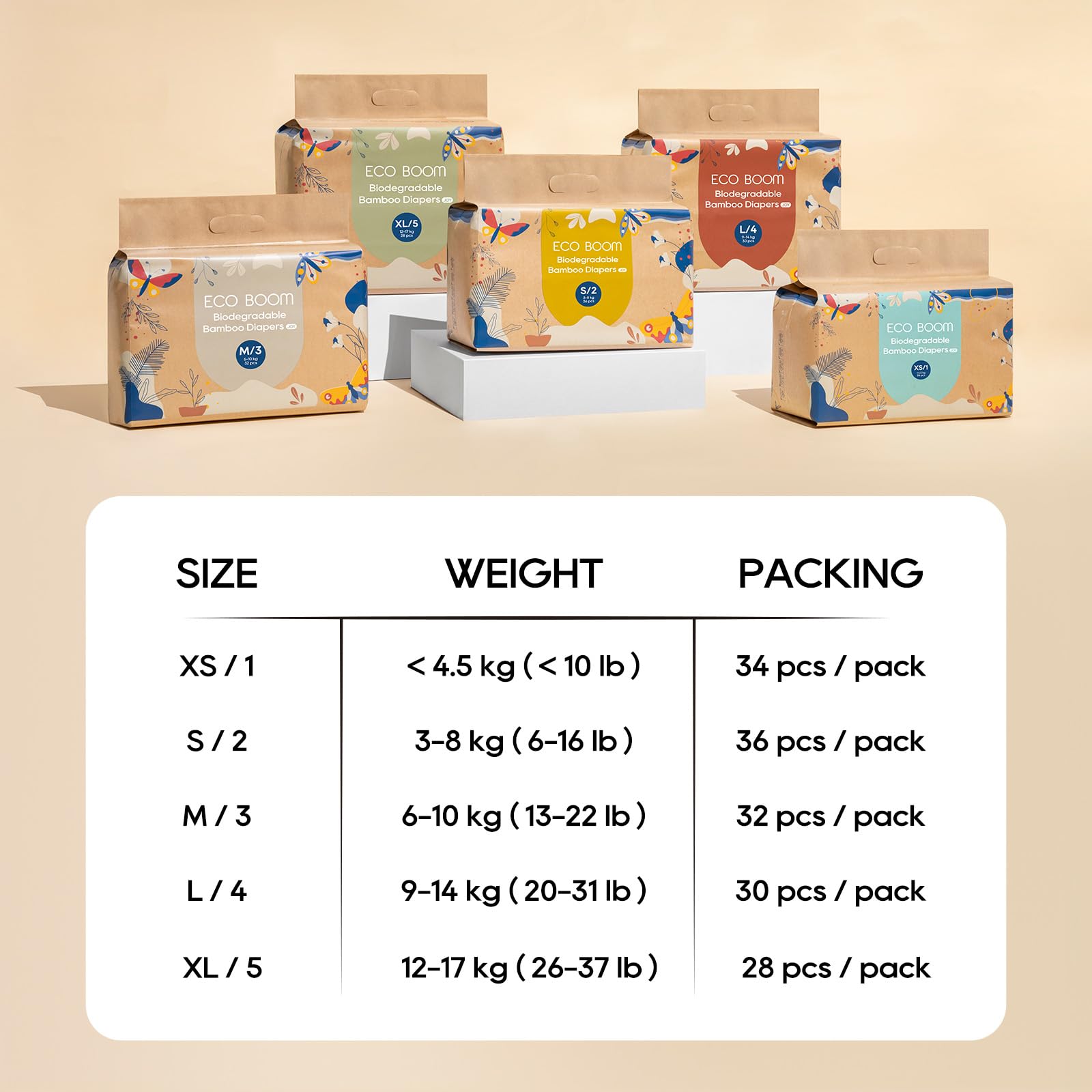 ECO BOOM paper packaging detail emphasizing sustainability and reduced plastic