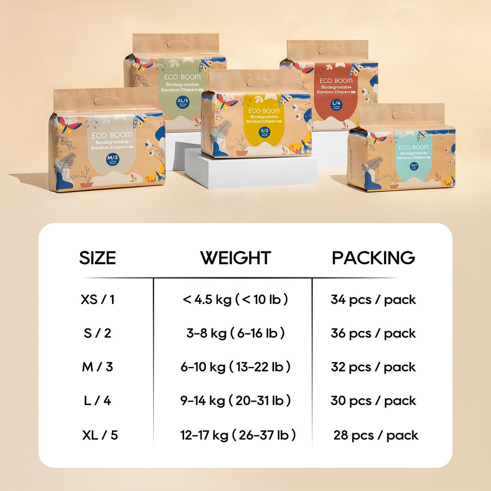 ECO BOOM paper packaging detail emphasizing sustainability and reduced plastic
