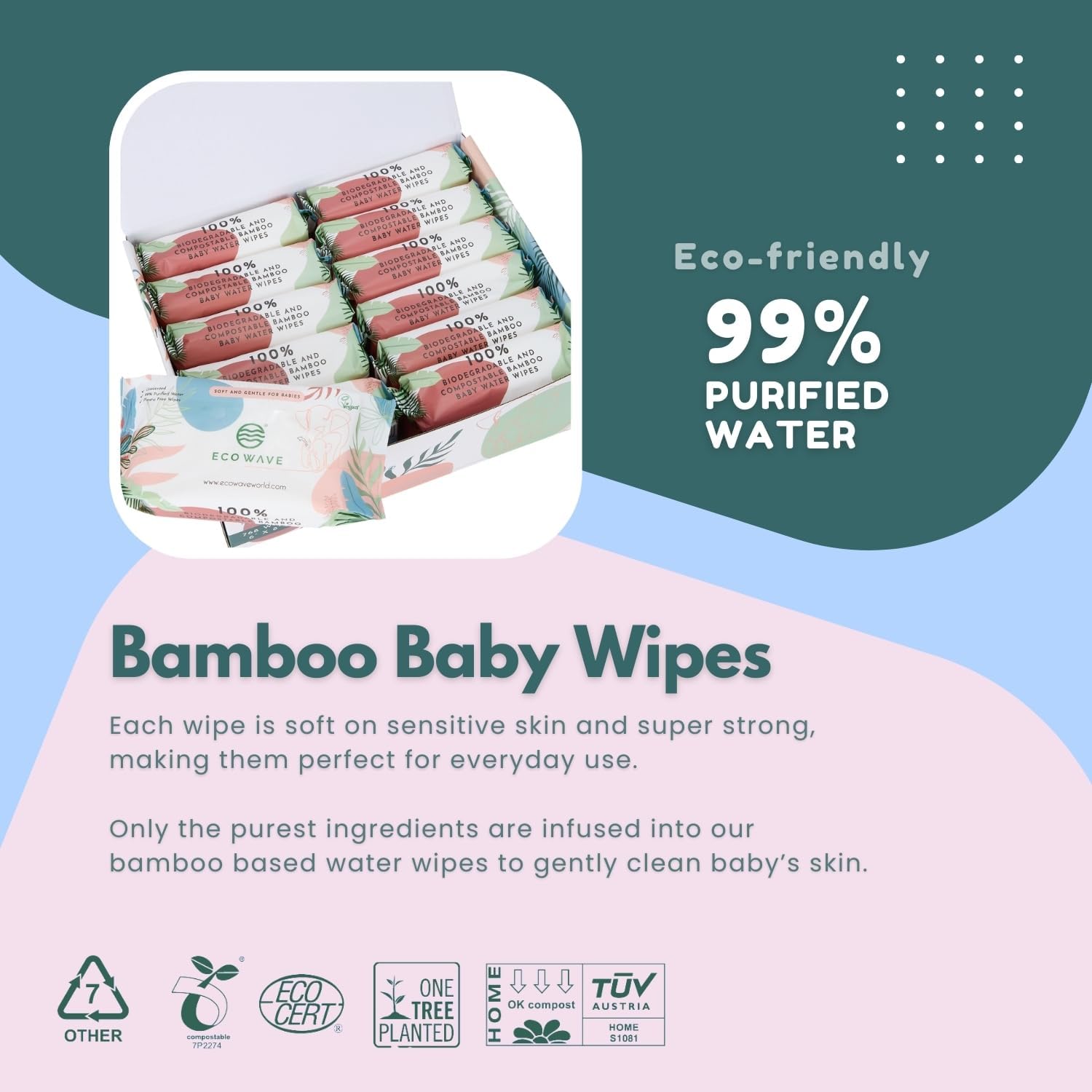 Eco Wave Baby Wipes 99% purified water graphic emphasizes gentle, water-based cleansing.
