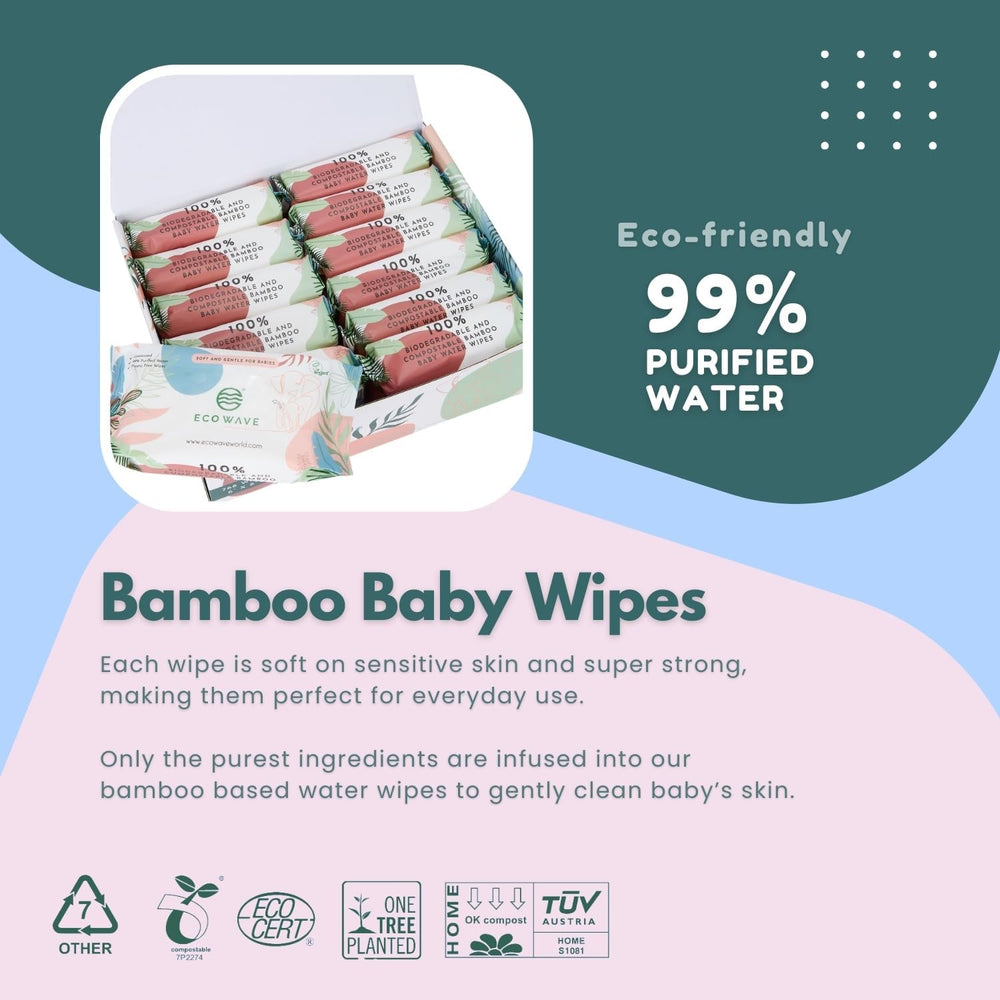 Eco Wave Baby Wipes 99% purified water graphic emphasizes gentle, water-based cleansing.