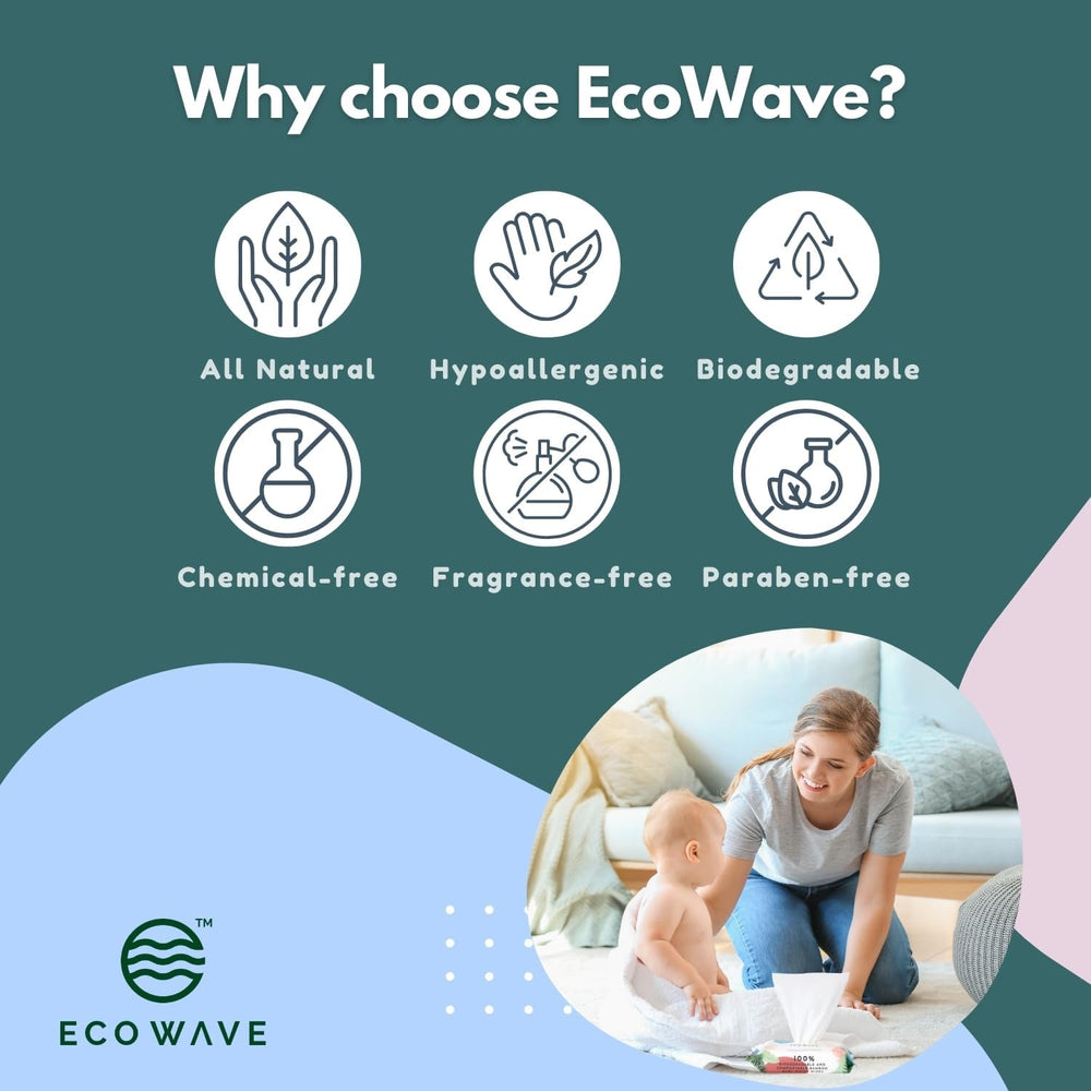 Eco Wave Baby Wipes soft texture close-up highlights plush, skin-friendly feel.
