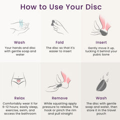 EcoBlossom disc-leak-proof-fit supports protection during activities.