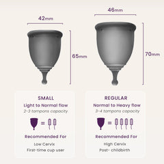 EcoBlossom leak-proof rim close-up highlights secure seal and odor control.