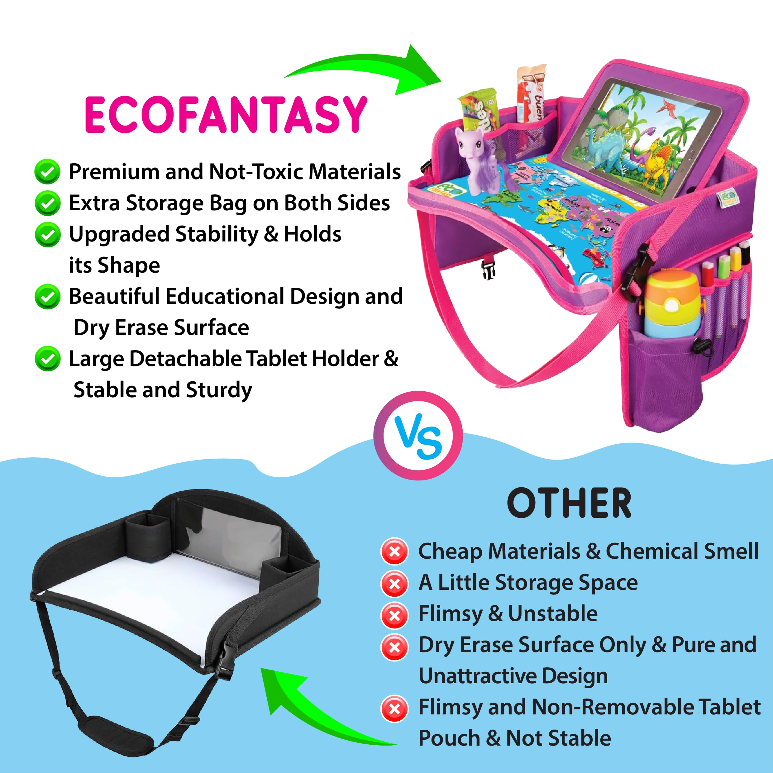 ECOFANTASY Car seat tray tablet holder fits most tablets securely.