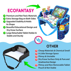 ECOFANTASY waterproof surface cleans up spills quickly.