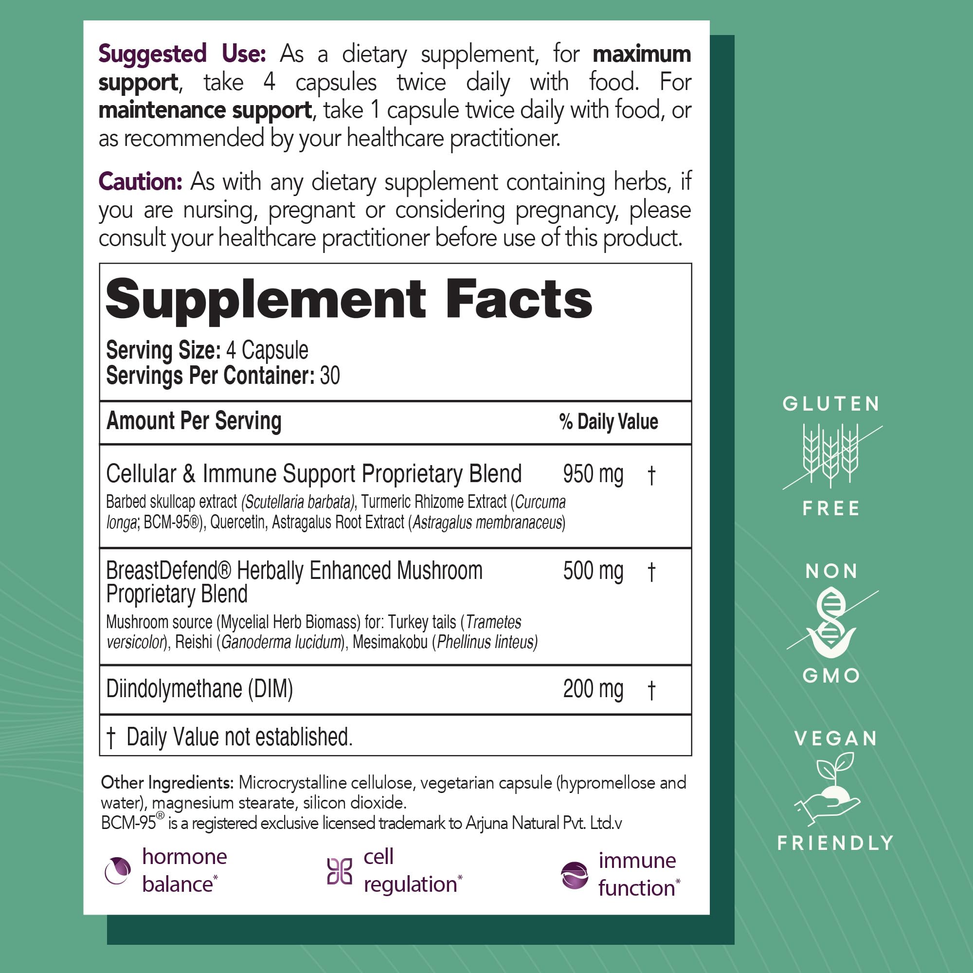 EcoNugenics BreastDefend dosing—simple daily capsule routine
