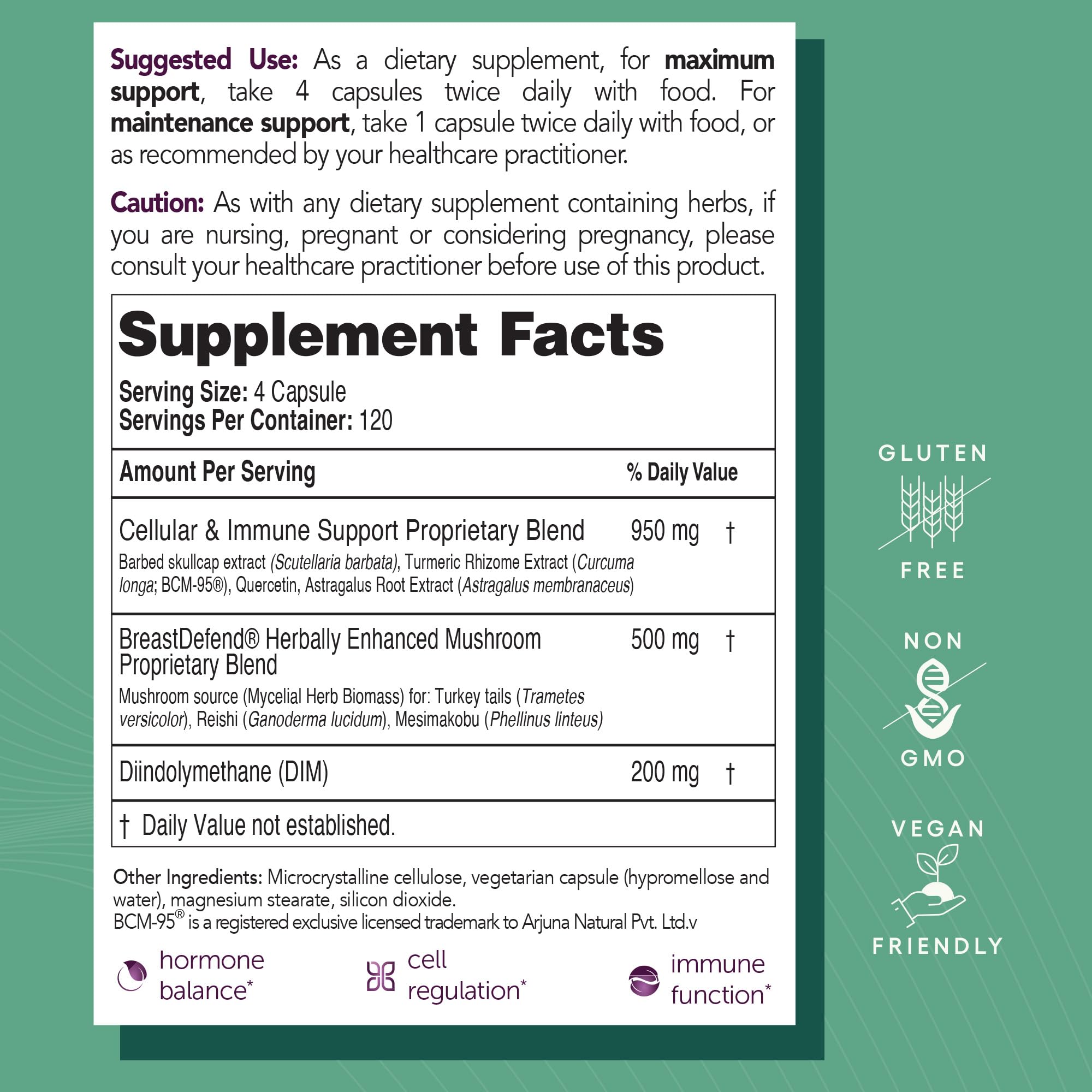 EcoNugenics BreastDefend mushroom blend emphasizing immune support.