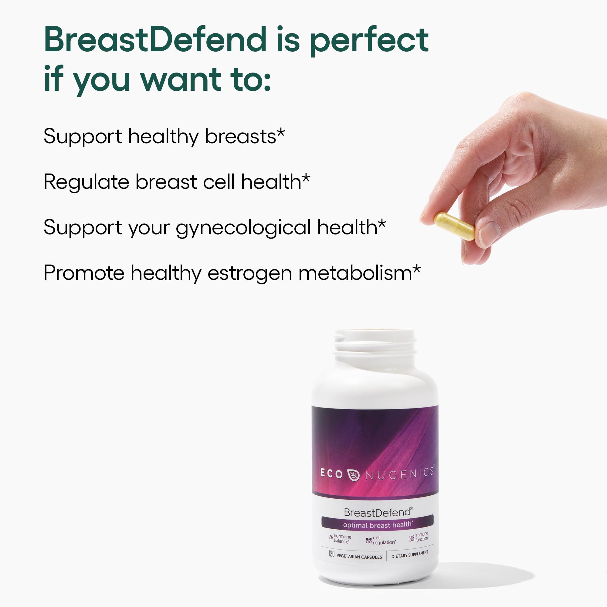 EcoNugenics BreastDefend packaging showing 120 capsules.