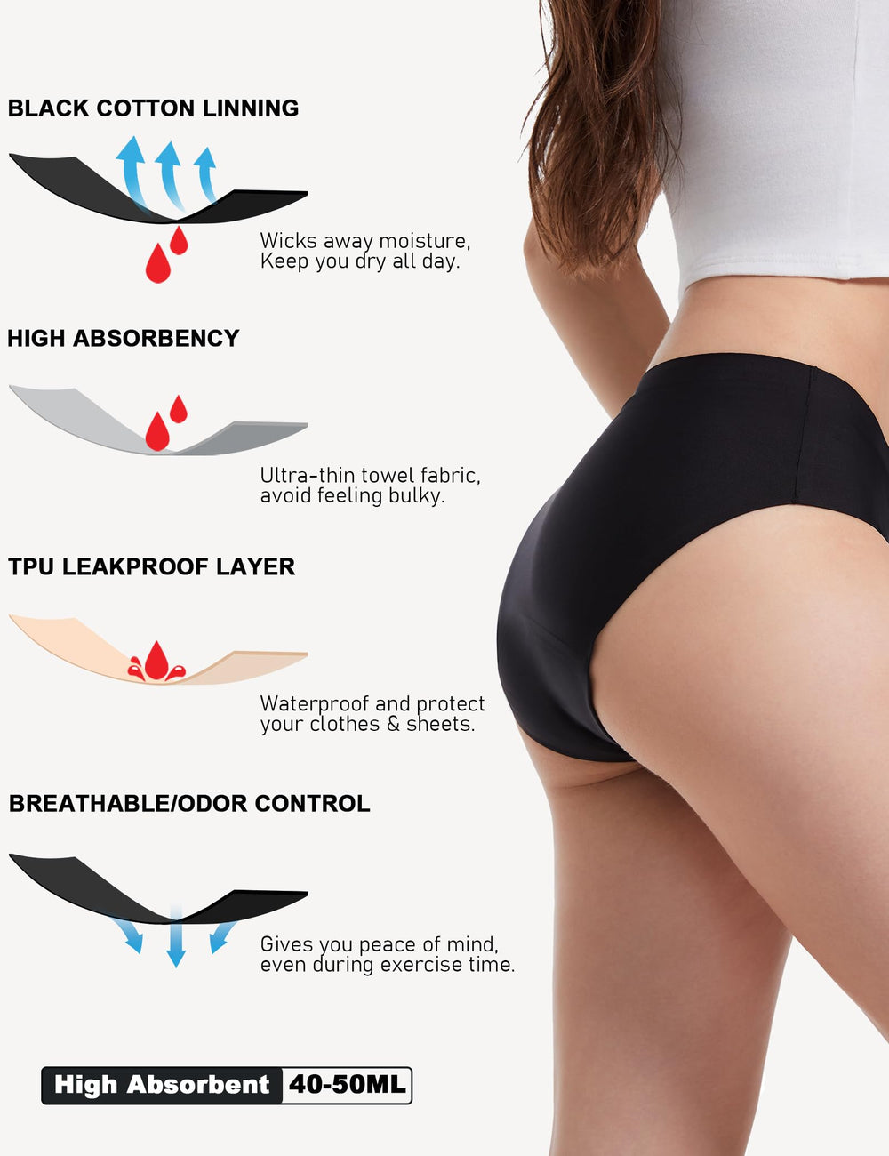 EcoPeriod seamless mid waist close-up highlights comfortable invisibility under clothing
