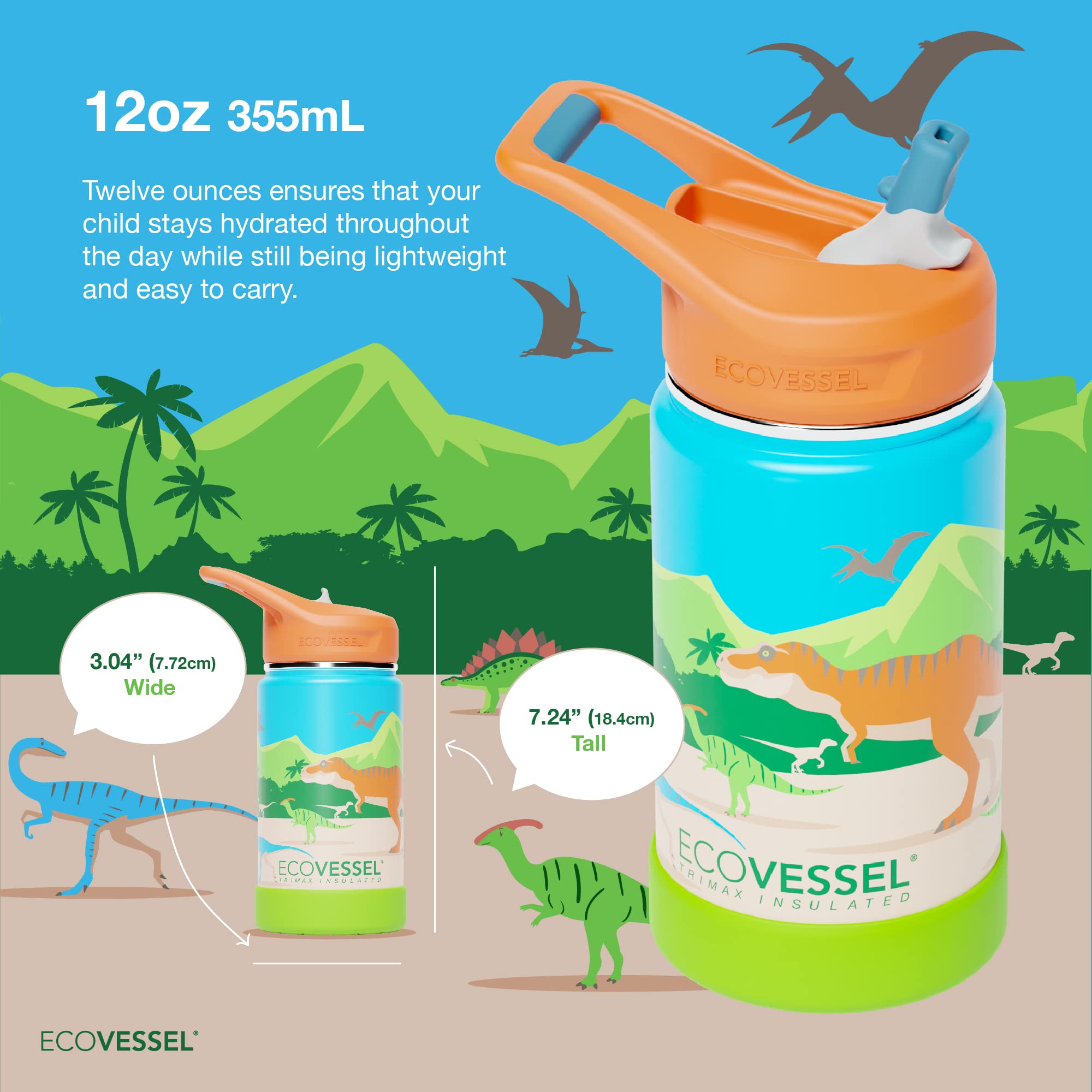 EcoVessel FROST straw lid image shows easy sipping for kids on the go.