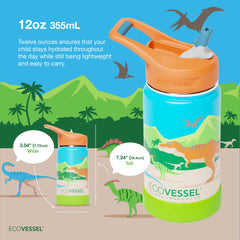 EcoVessel FROST straw lid image shows easy sipping for kids on the go.