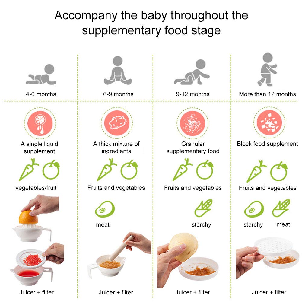 eecoo infant grinder portable for travel and daycare meals
