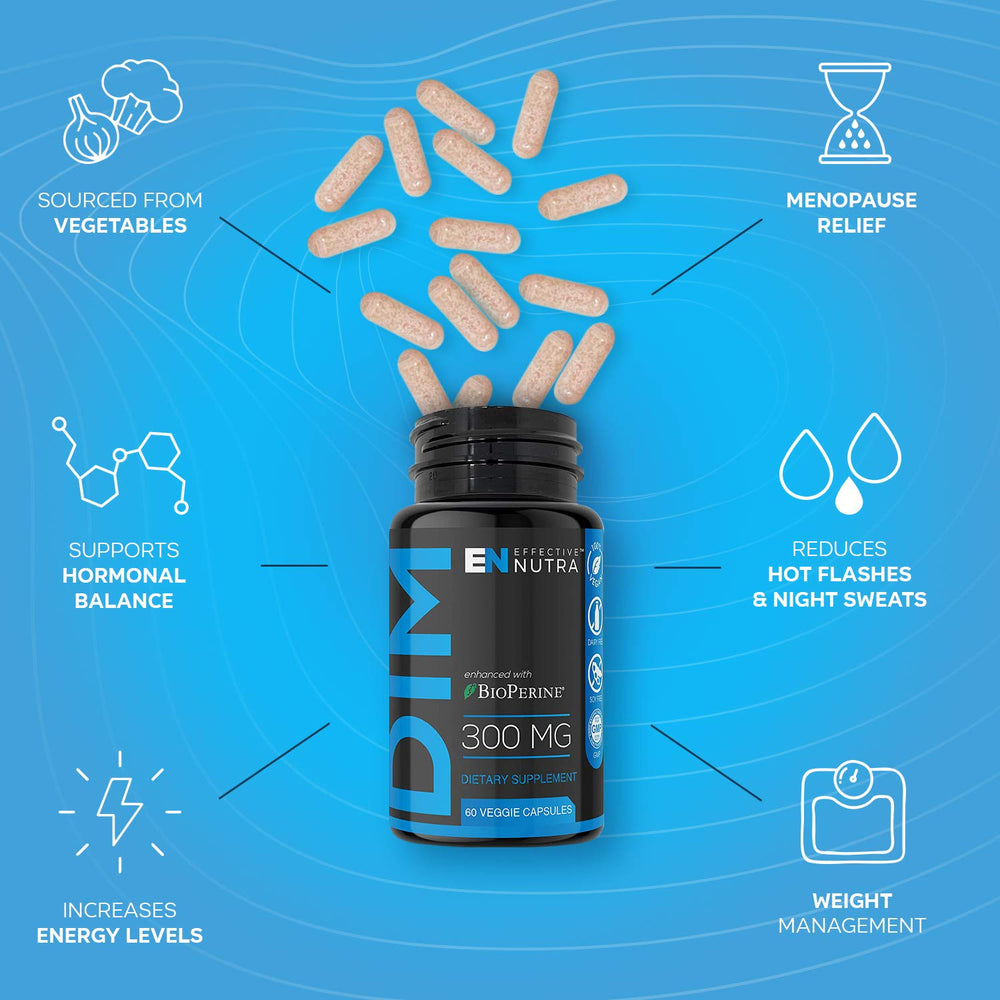 Effective Nutra DIM 300mg bottle back lists third-party testing and GMP certification.