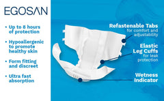 Egosan Maxi absorbent core highlights long-lasting protection and secure containment.