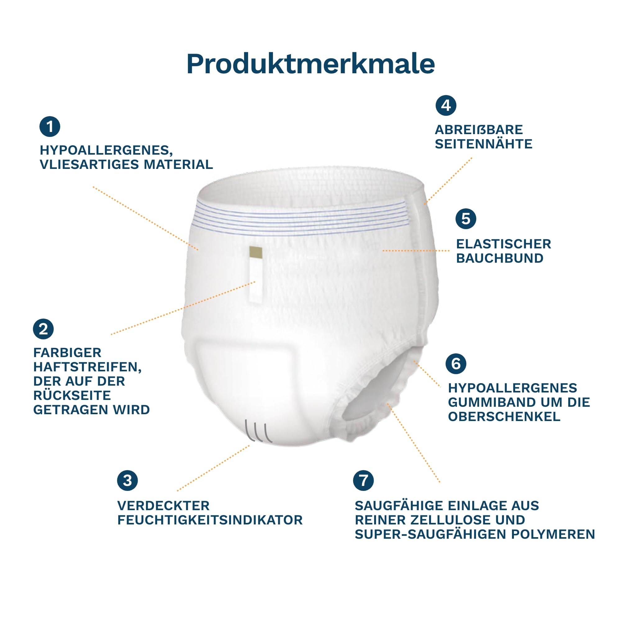 EGOSAN Soft breathable material closeup highlights skin-friendly feel.