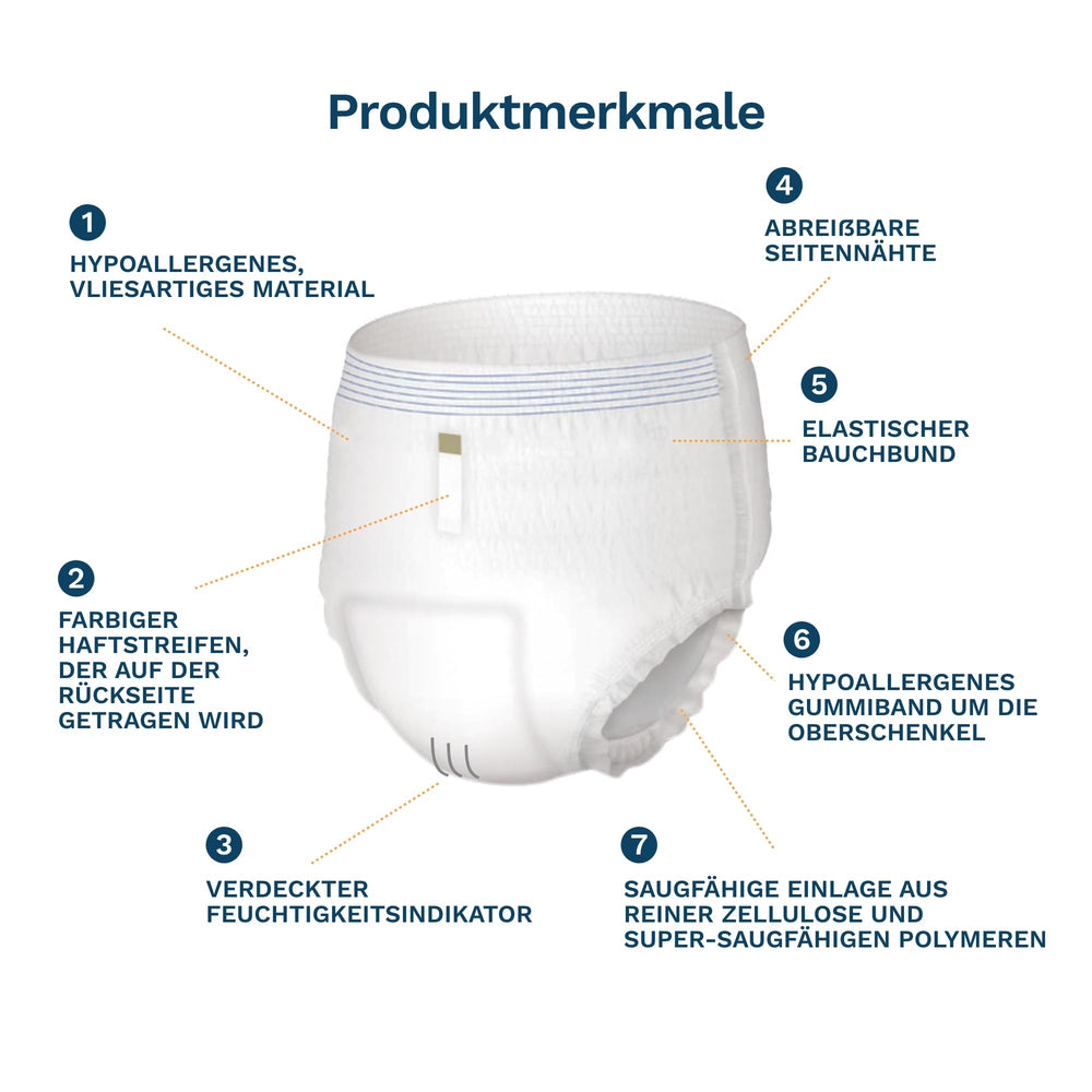 EGOSAN Soft breathable material closeup highlights skin-friendly feel.