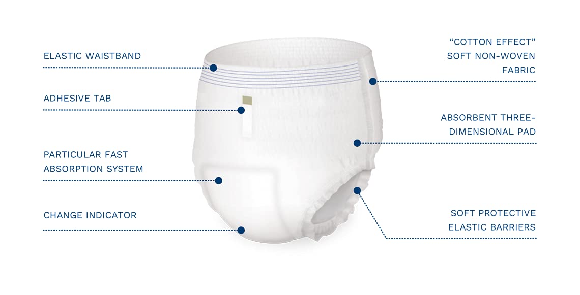 EGOSAN stretchable waistband closeup highlighting flexible fit for active, all-day use.