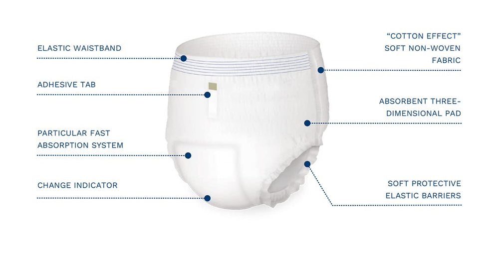 EGOSAN stretchable waistband closeup highlighting flexible fit for active, all-day use.