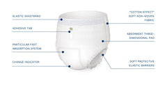 EGOSAN stretchable waistband closeup highlighting flexible fit for active, all-day use.