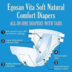 EGOSAN Ultra diaper adjustable tabs for a secure, customizable fit