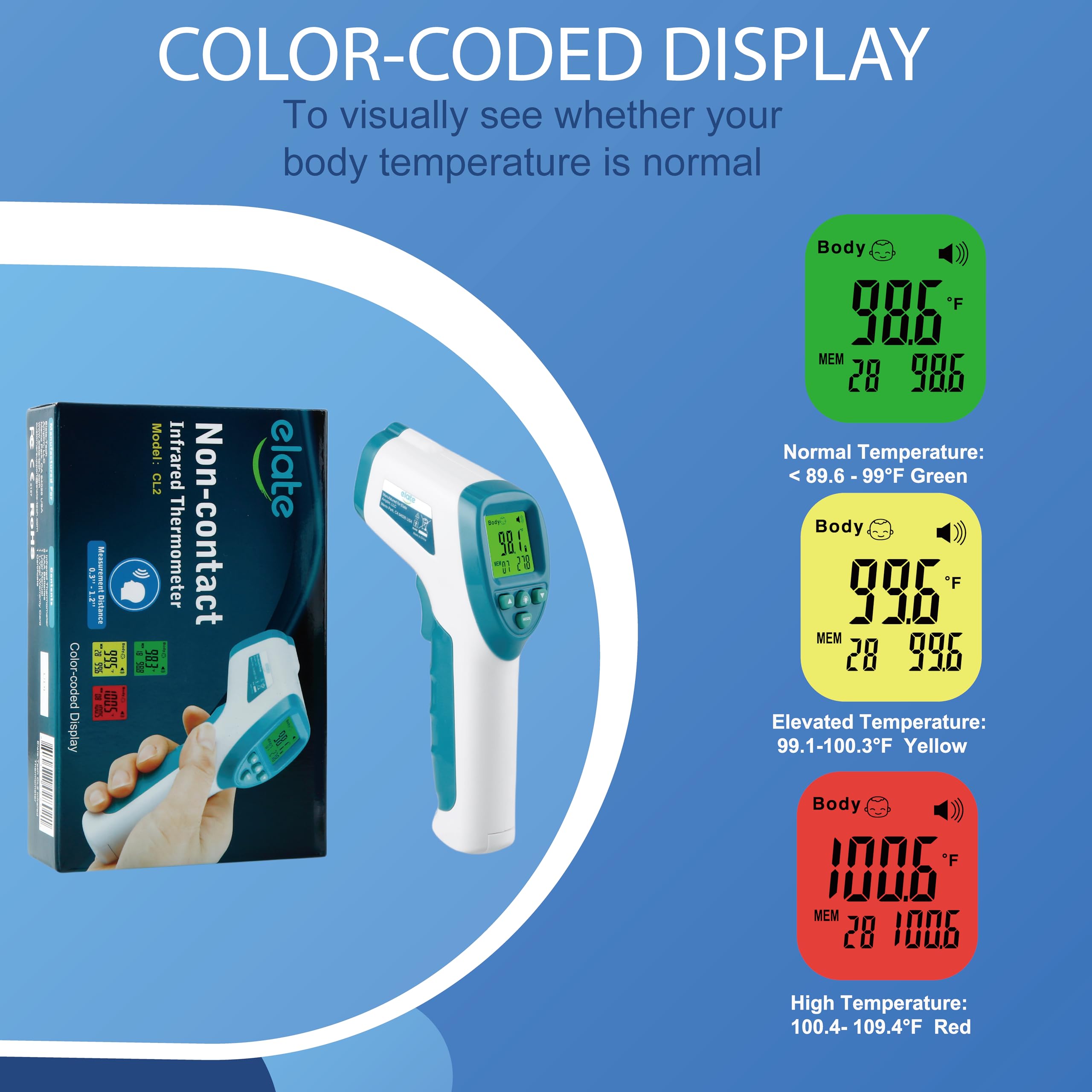 Elate Forehead Thermometer suited for home, office, and clinic settings.