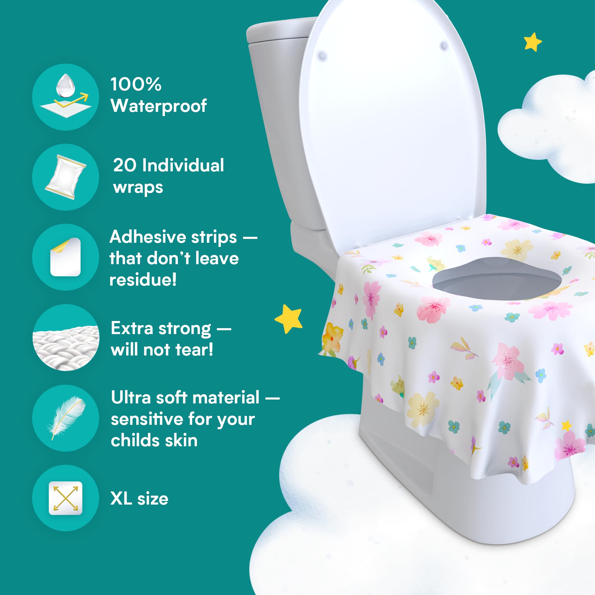Waterproof, soft fabric from Eli with Love shields the surface during use.