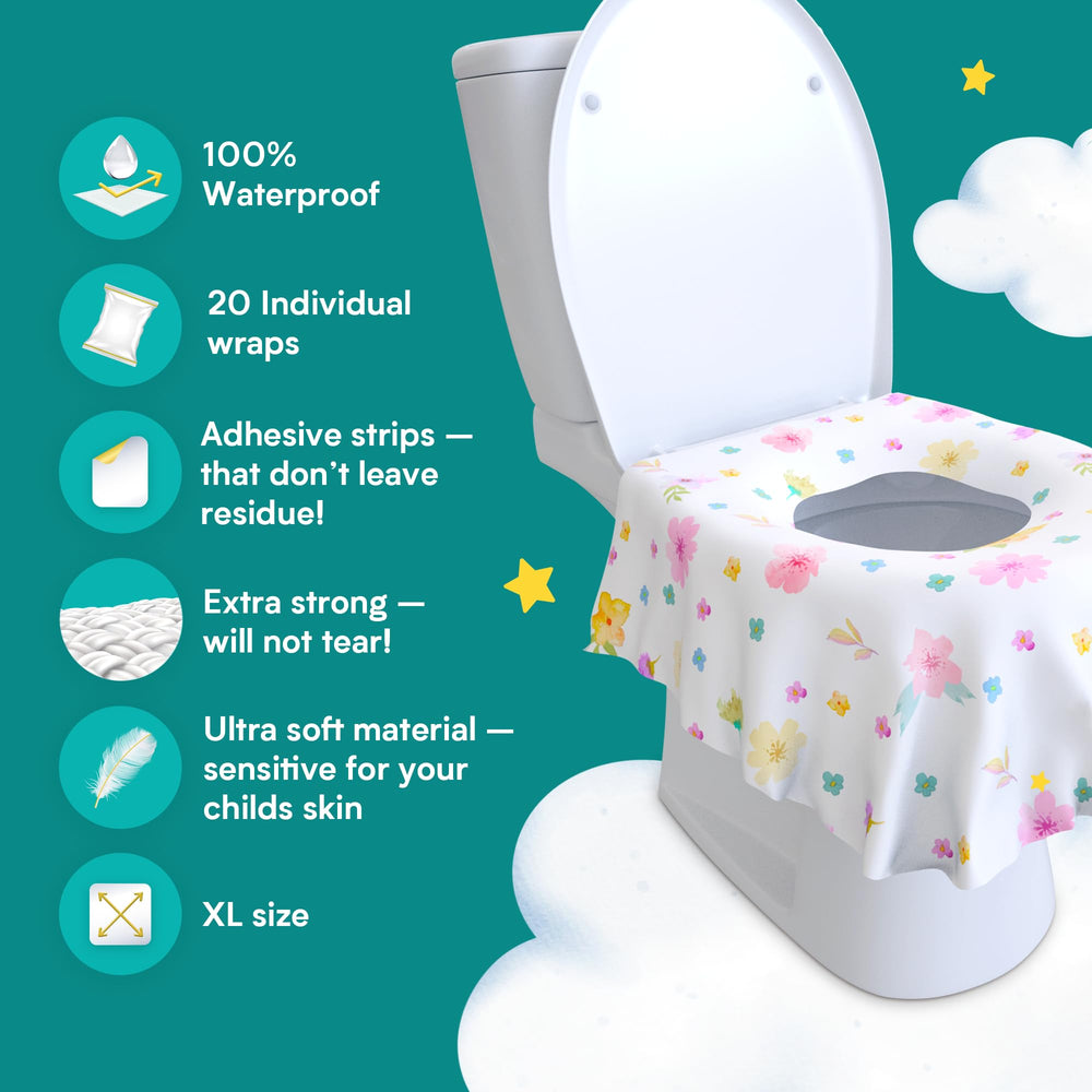 Waterproof, soft fabric from Eli with Love shields the surface during use.