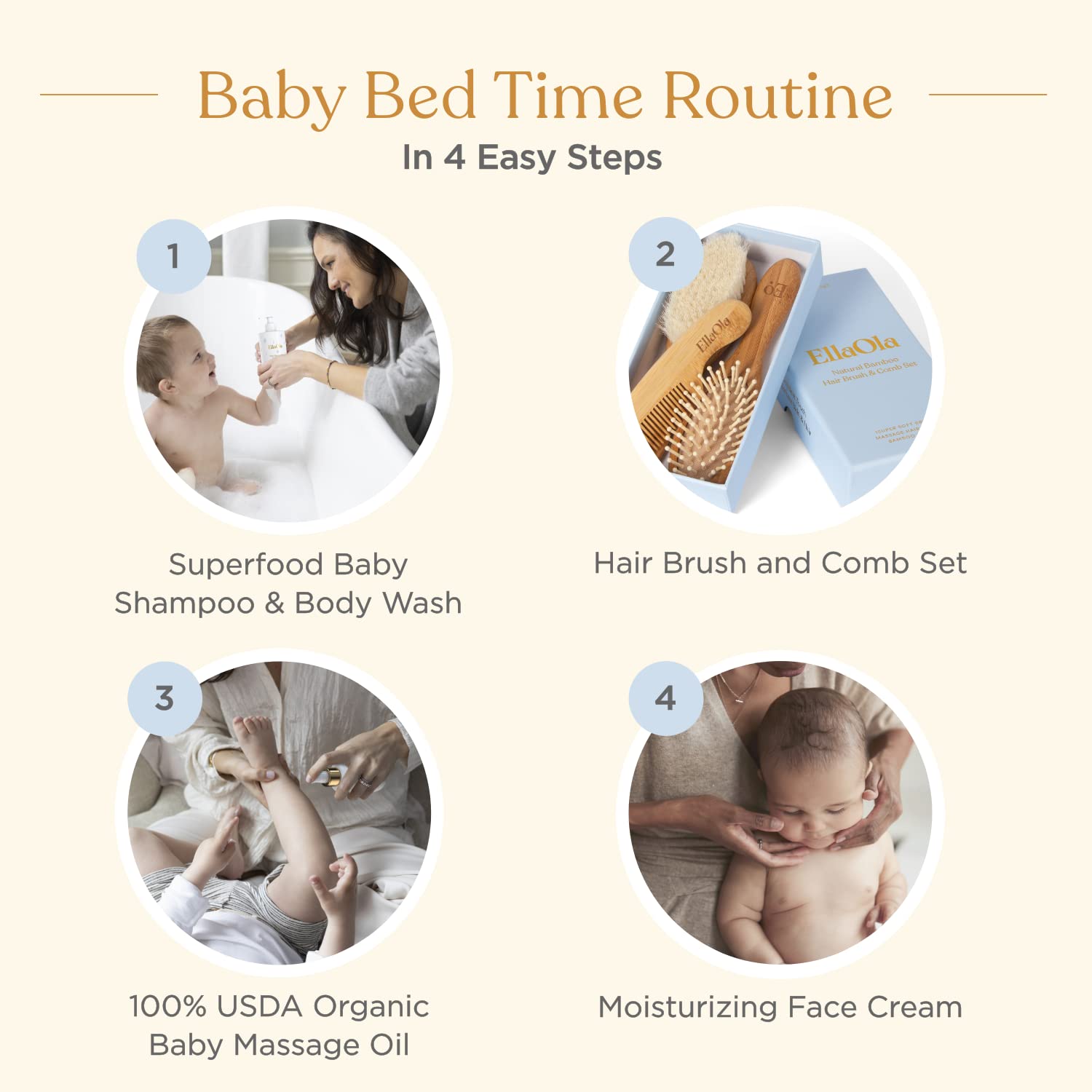 ELLAOLA baby registry gift idea highlighting practical grooming set.
