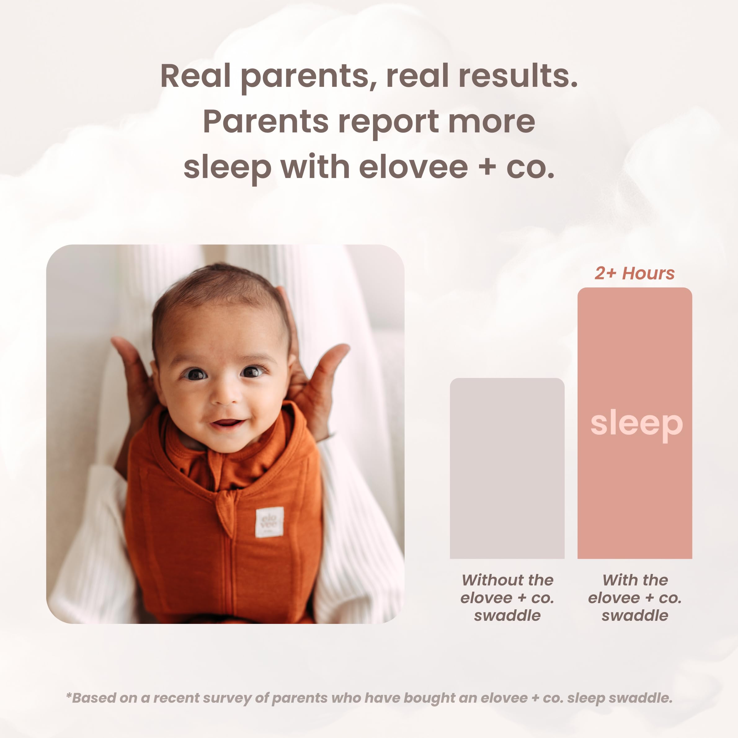 Elovee & Co. small rust swaddle supports secure sleep for tiny infants