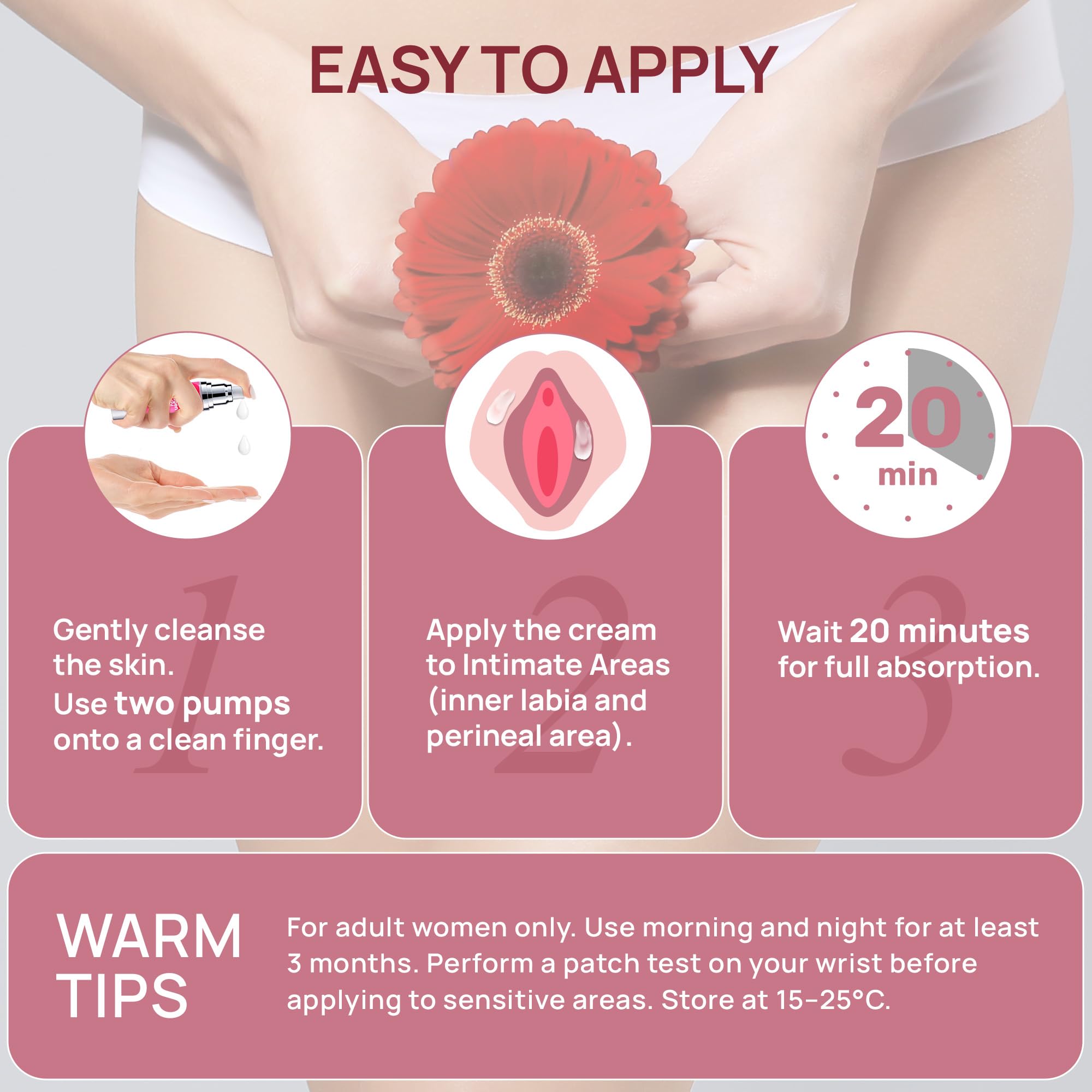 Elrisme absorption-time-20min demonstrates quick uptake for fast relief.