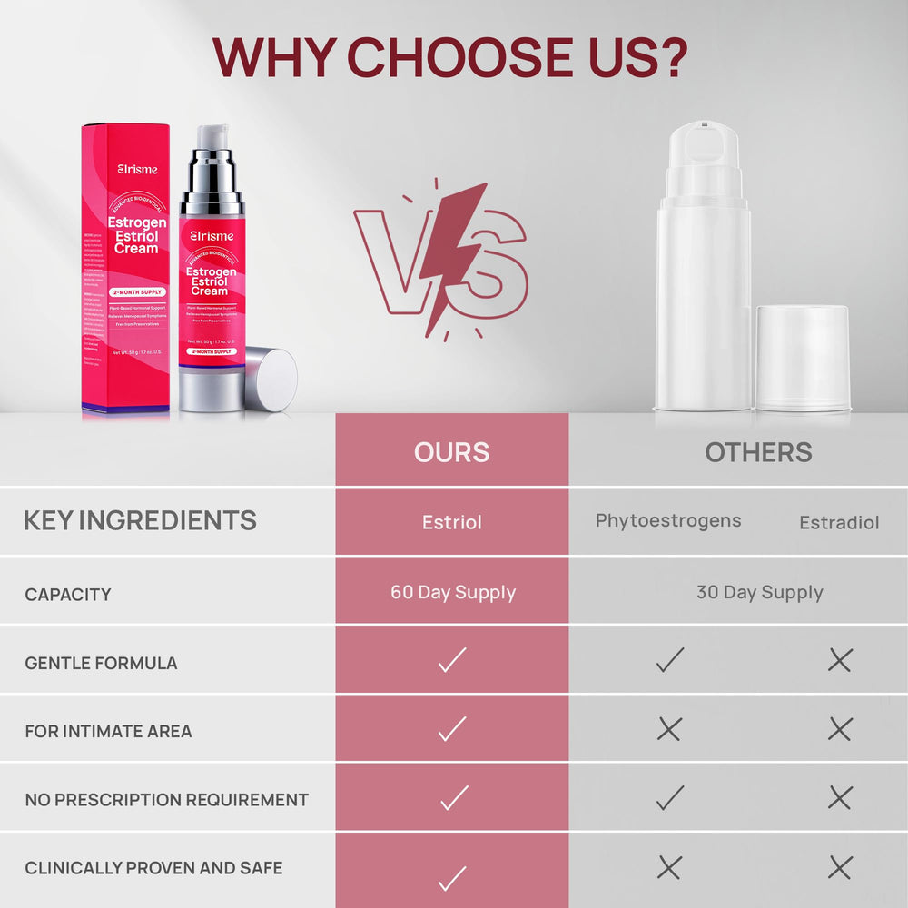 Elrisme safe-plant-based-formula highlights safer topical menopause support.