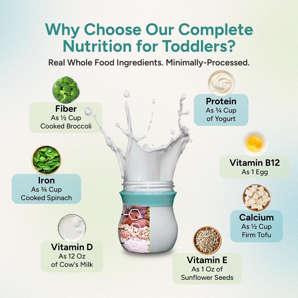 ELSE NUTRITION nutrition facts panel showing 20+ vitamins for growth.