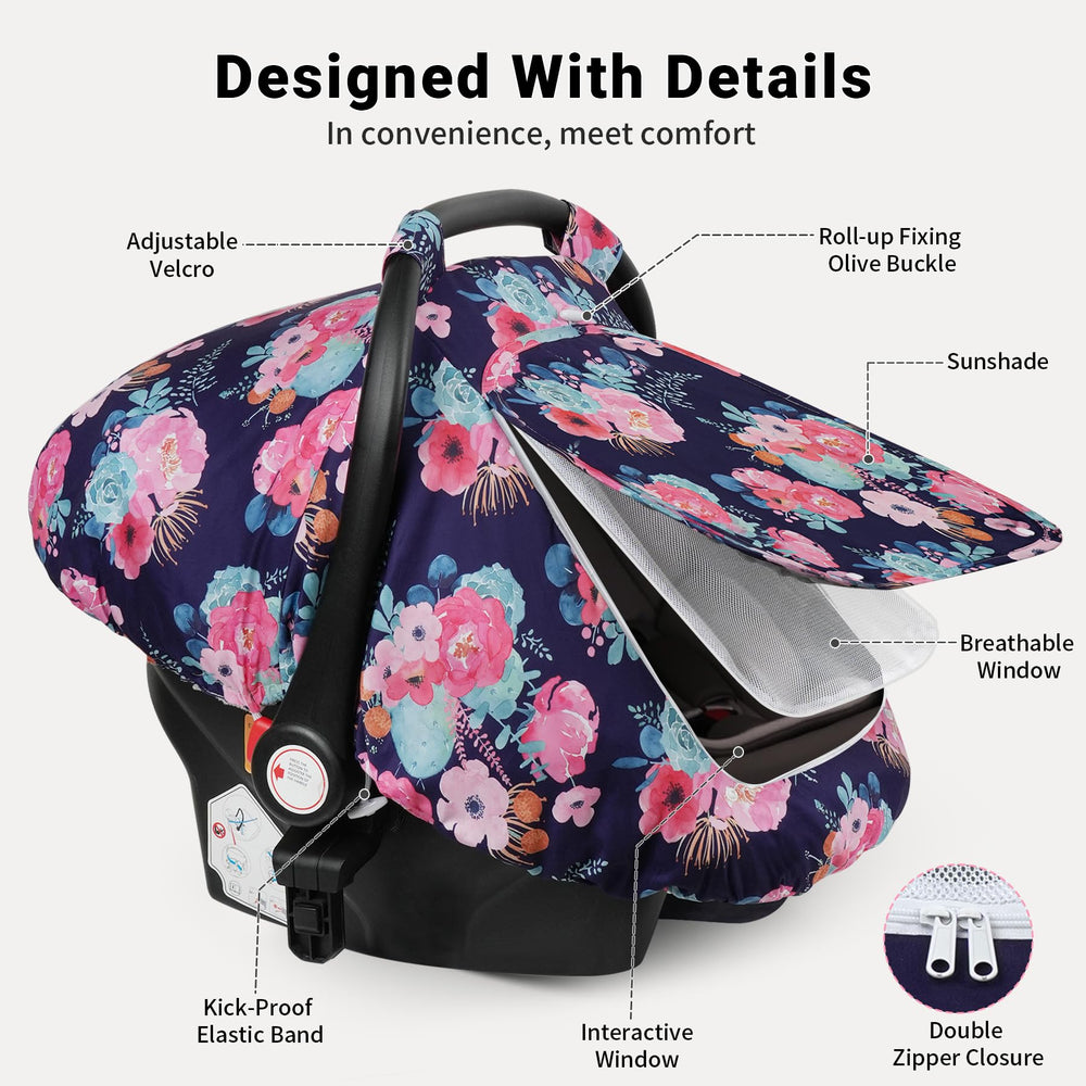Elstey three-mode design enabling Interactive, Breathable Mesh, and 360° protection.