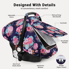 Elstey three-mode design enabling Interactive, Breathable Mesh, and 360° protection.