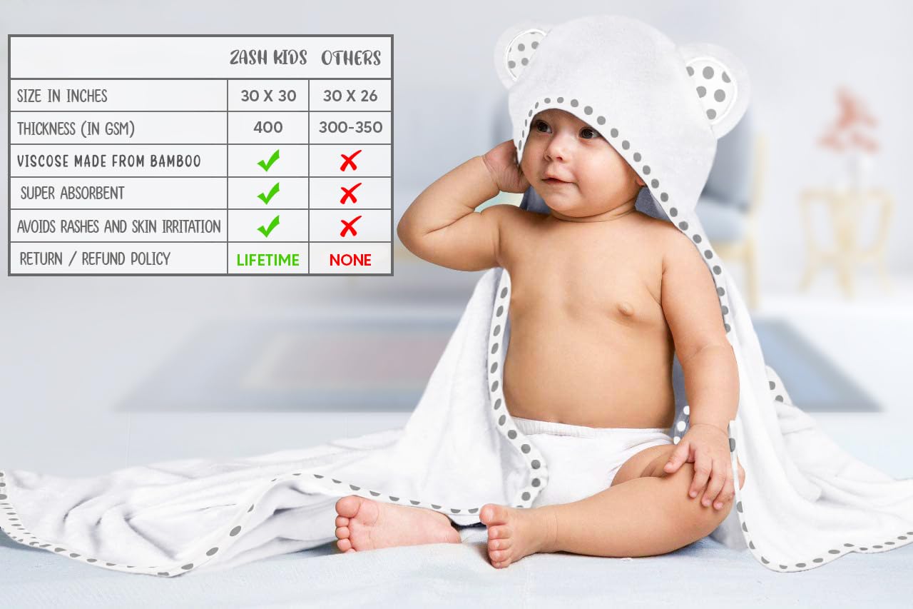 ELSVIN highly absorbent towel for quick drying after bath.